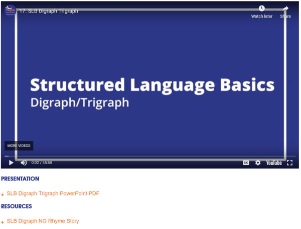 Structured Language Basics (SLB) Online Course